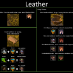 leather guide